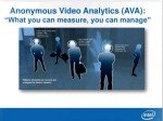 Remote Media integriert signagelive und Intels AIM Suite Remote Media integriert signagelive und Intels AIM Suite