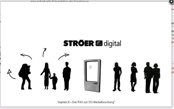 Ströer Digital OC erklärt