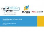 Digital Signage Software Studie Cover