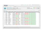 Software kompas (Release 7.0): Displayansteuerung im Netzwerk (Screenshot: dimedis)