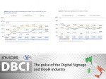 Slightly lower positive current business situation but Stable outlook for the next six months: DBCI IT Sep/Oct 2014 (Image: invidis)