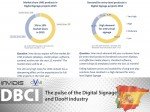 DBCI Spain/Portugal Nov/Dec 2014: Low market share for UHD, but high demand for entry level signage (Grafic: invidis)