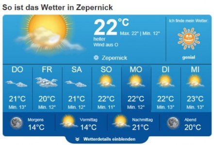 meteogroup weatherpro