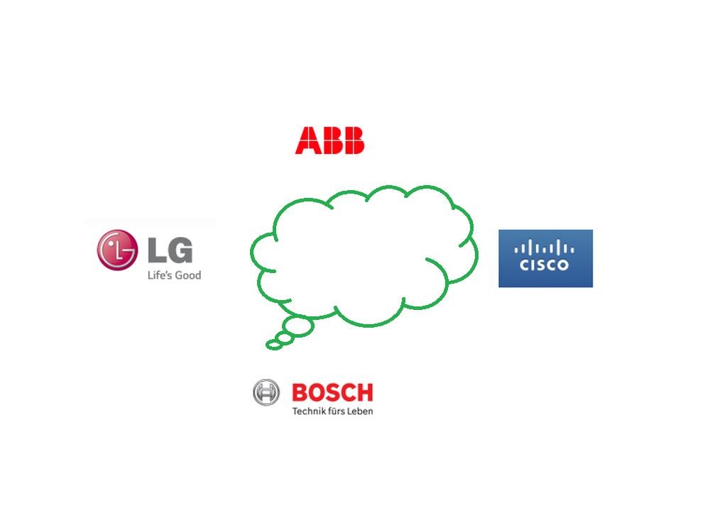 Starten gemeinsam eine offene Plattform: LG, Cisco, ABB und Bosch (Grafik: invidis.de; Logos: Unternehmen)