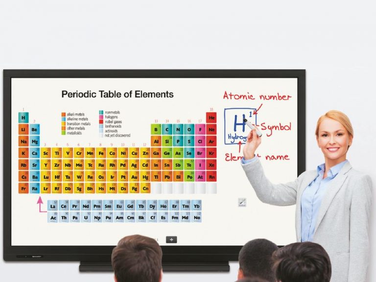 Electronic Whiteboards Sharp launcht 70″ Big Pad invidis
