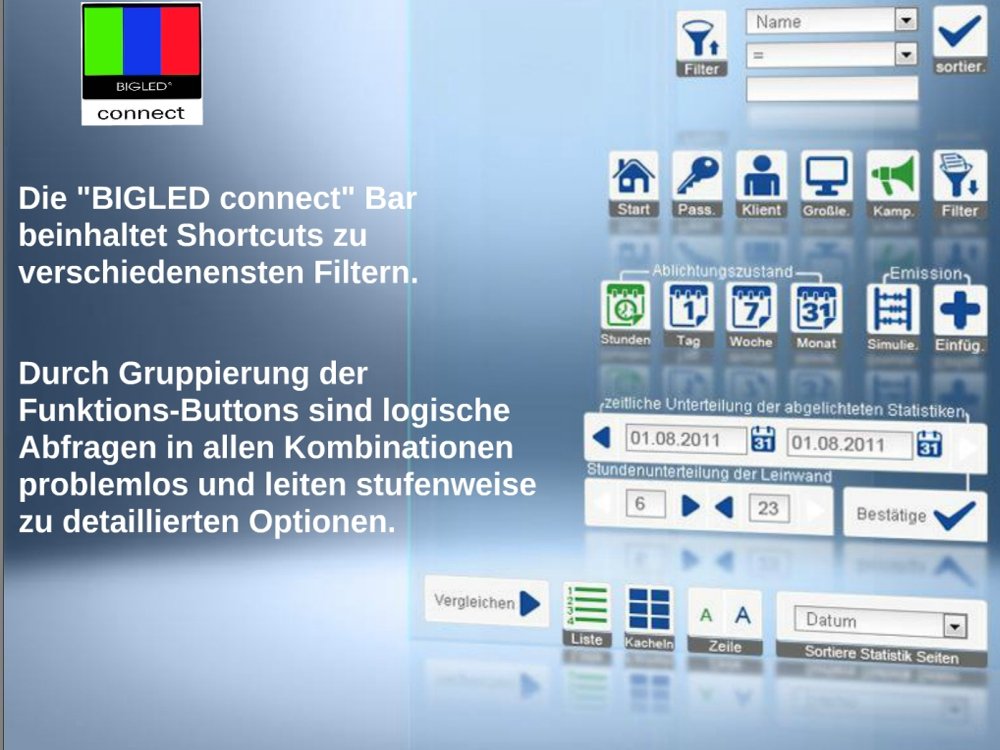 BIGLED connect soll euroopaweit eingeführt werden (Grafik: BIGLED International)