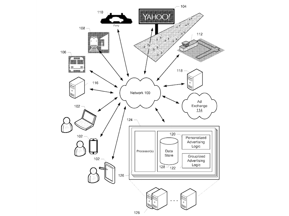 dss-2016-patent-yahoo-invidis