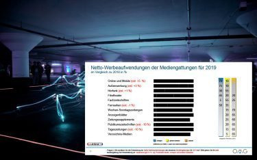 OMG Werbemarkt Deutschland Ausblick 2019 (Foto: OMG)