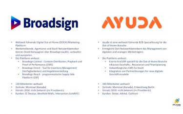 Neue Plattform entsteht - Broadsign Ayuda Facts Figures (Foto: invidis)