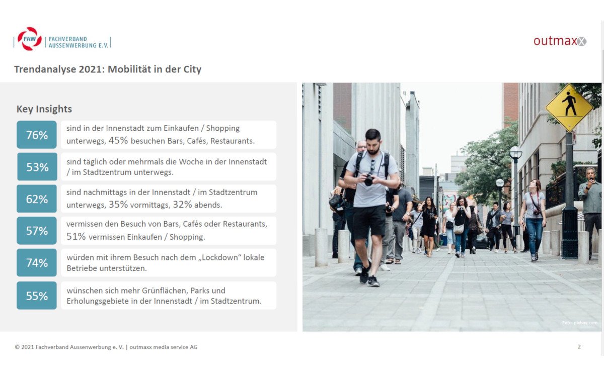FAW Trendanalyse 2021 Mobilität in der City (Quelle: FAW)
