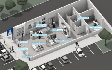 Die offene Plattform Sensormatic IQ führt Daten aus Digital Retail auf einem einzigen Hub zusammen (Foto: Sensormatic Solutions)