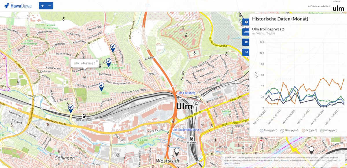 Citizen Dashboard in Ulm (Foto: Screenshot)