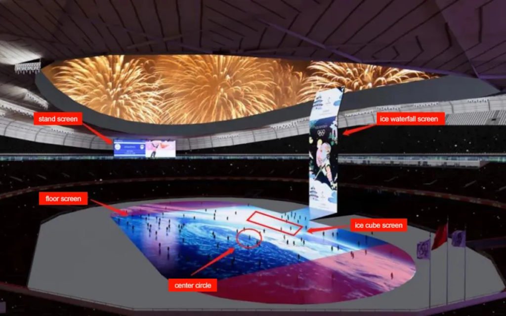 LED-Plan für Olympia 2022 in Peking (Foto: Leyard)