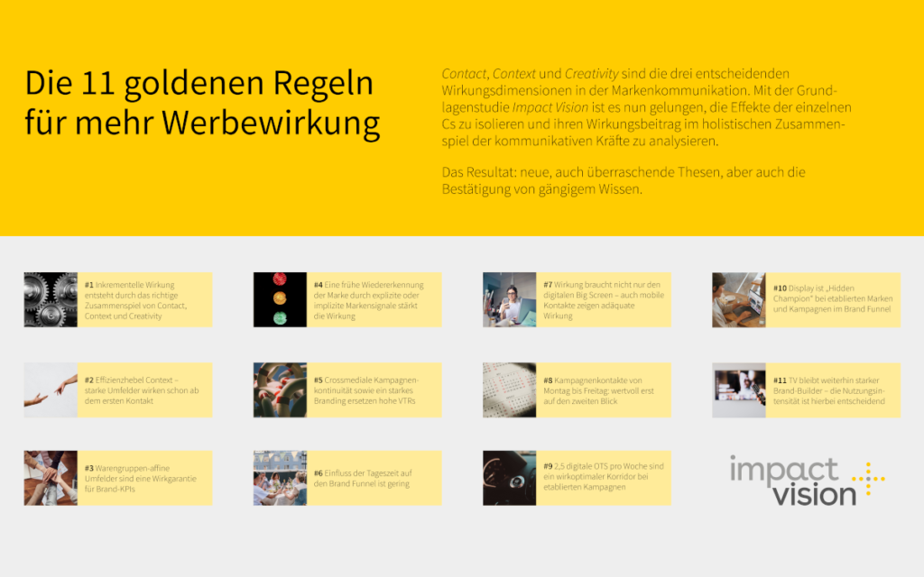 Crossmediale Werbung: Studie Impact Vision liefert Grundlagen | invidis