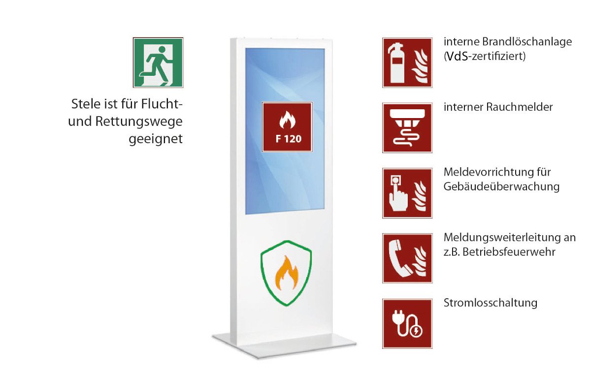 Die Stele Lena FP Pro kombiniert verschiedene Brandschutz-Features. (Foto: Werkstation)