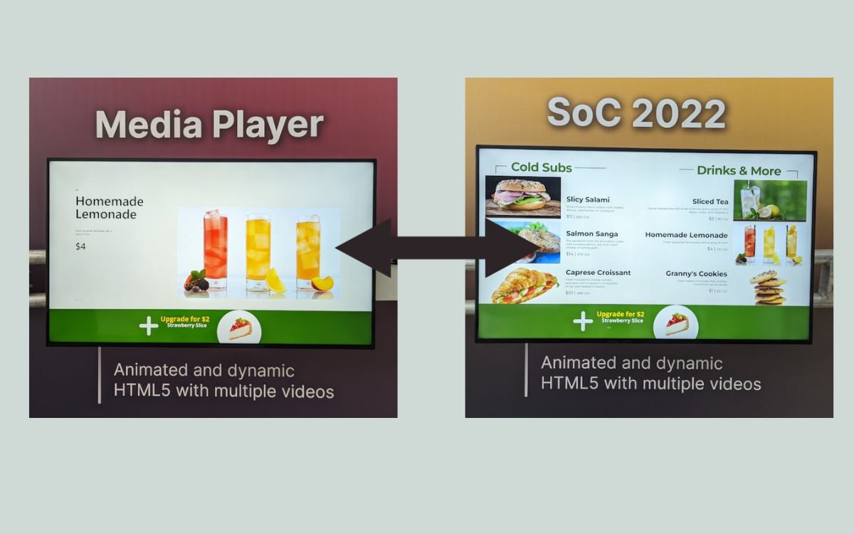 Mit SoC lassen sich mittlerweile sogar HTML5-Anwendungen realisieren. Dennoch macht ein Mediaplayer in vielen Szenarien Sinn. (Foto: invidis)