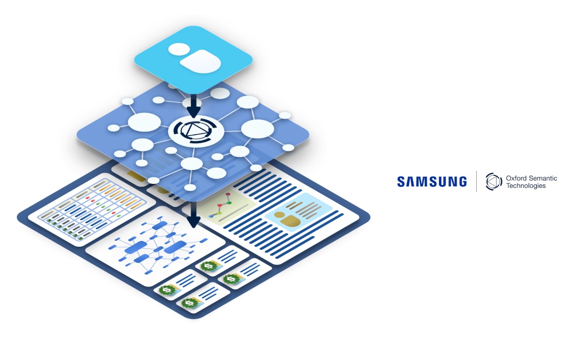 Samsung übernimmt AI-Startup Oxford Semantic Technologies (Foto: Samsung)
