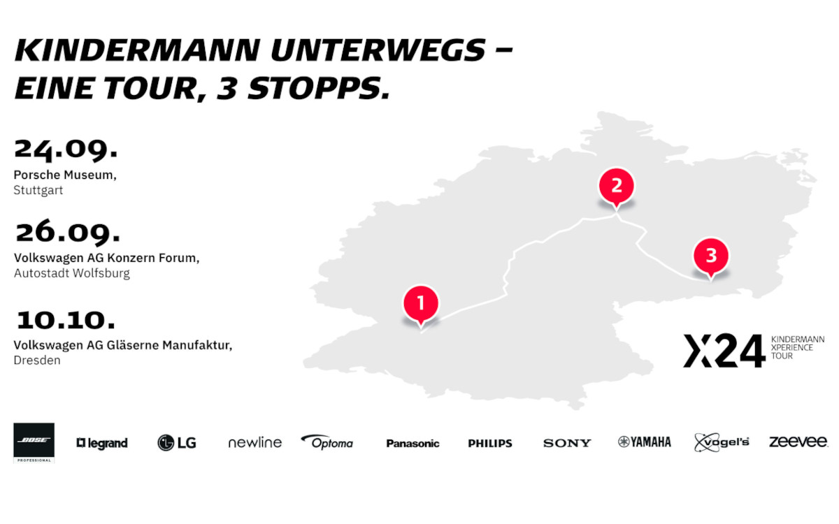 Die Stationen der Kindermann Xperience Tour 2024 (Bild: Kindermann GmbH)