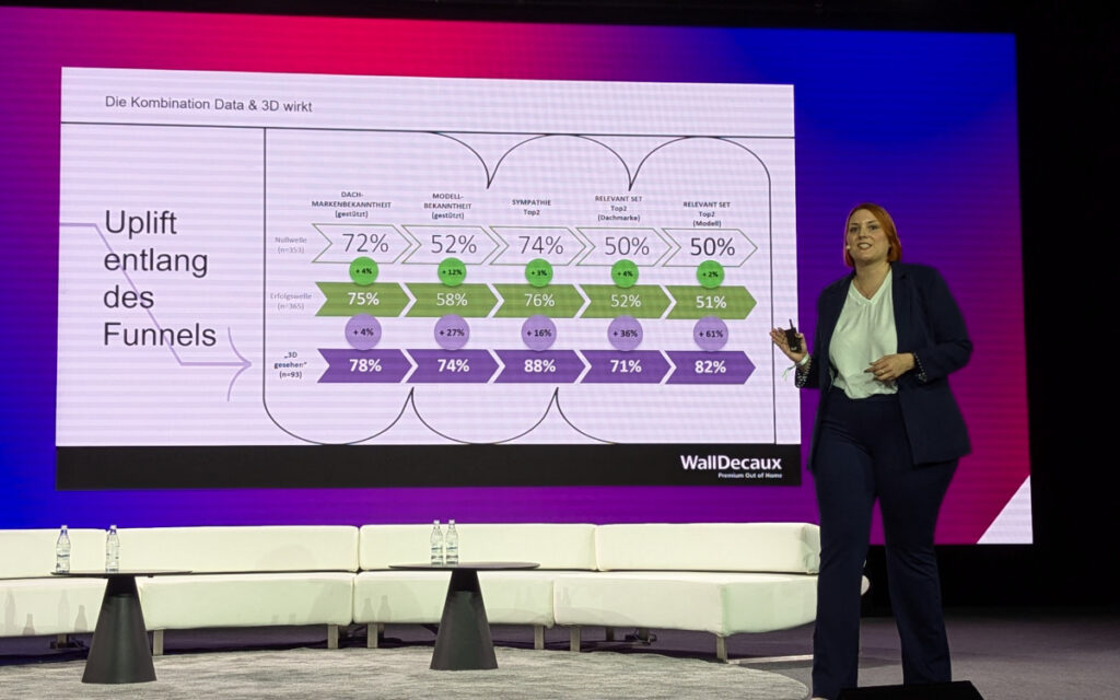 Der DooH Summit auf der Dmexco 2024 (Foto: invidis)