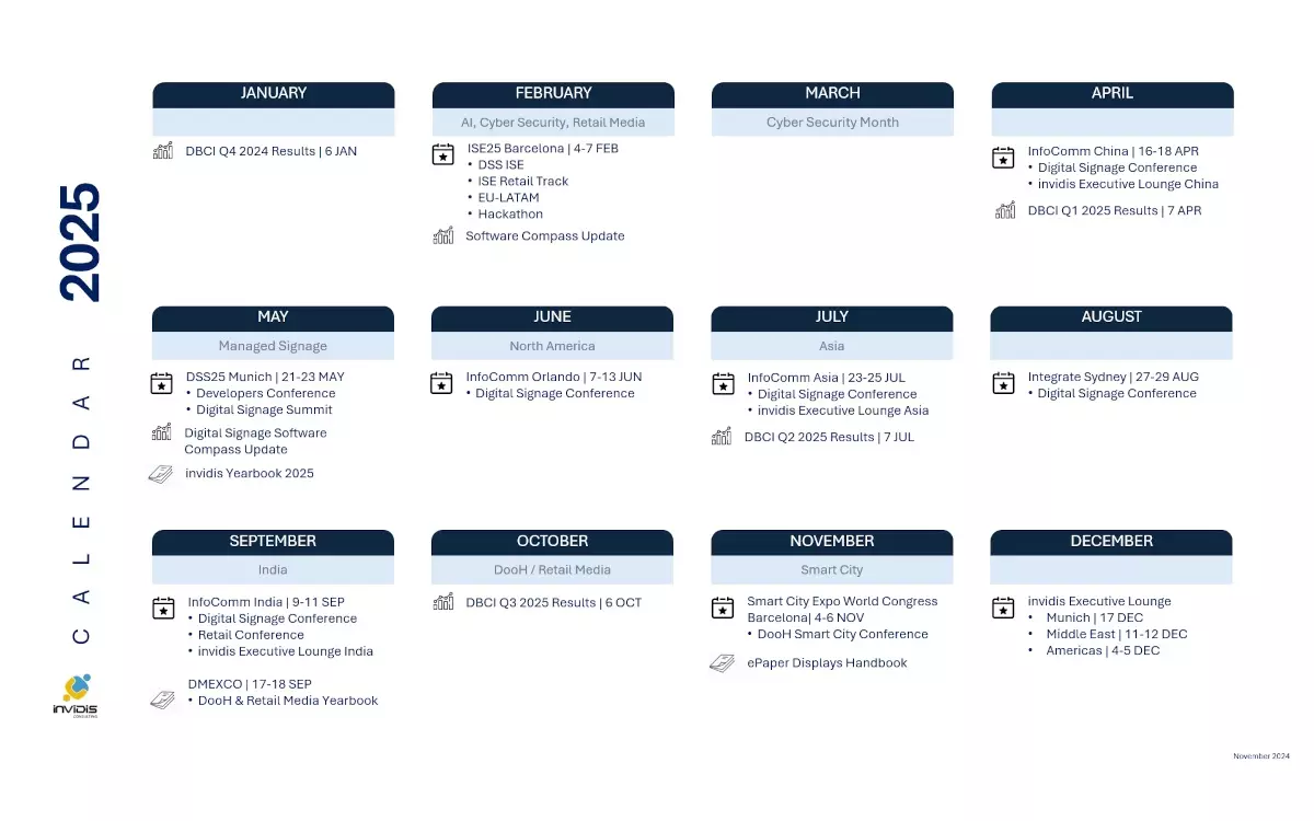 Der invidis Calendar 2025 (Quelle: invidis)