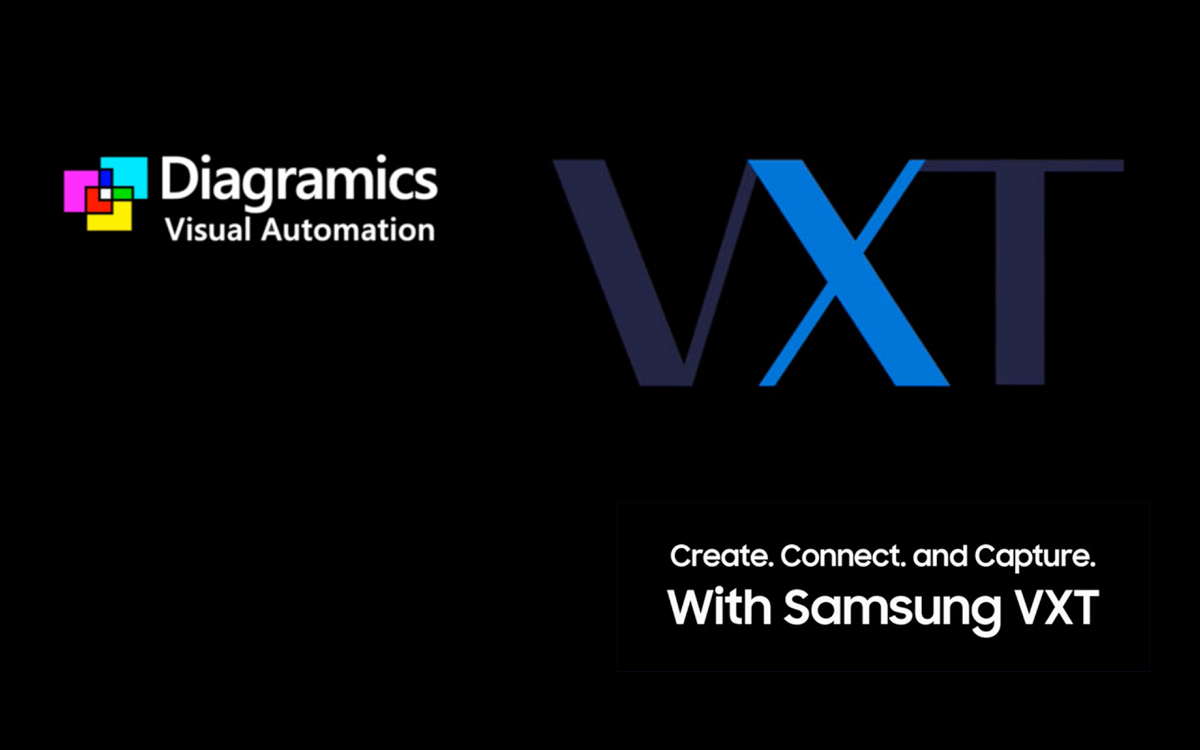 Samsung VXT mit Visual Automation Plattform (Foto: Diagramics)