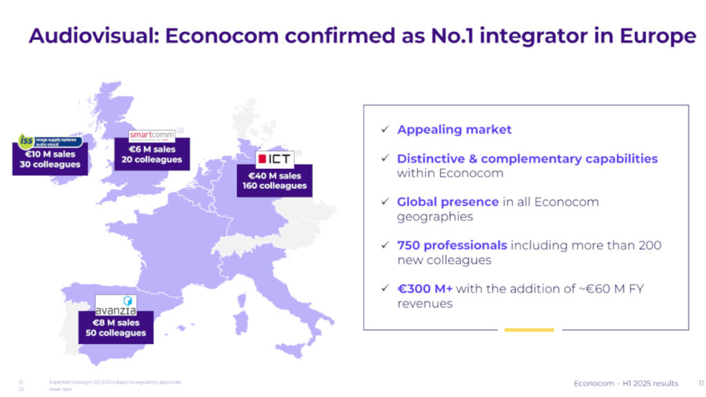 Vier ProAV-Übernahmen im Juli 2025 (Foto: Econocom)