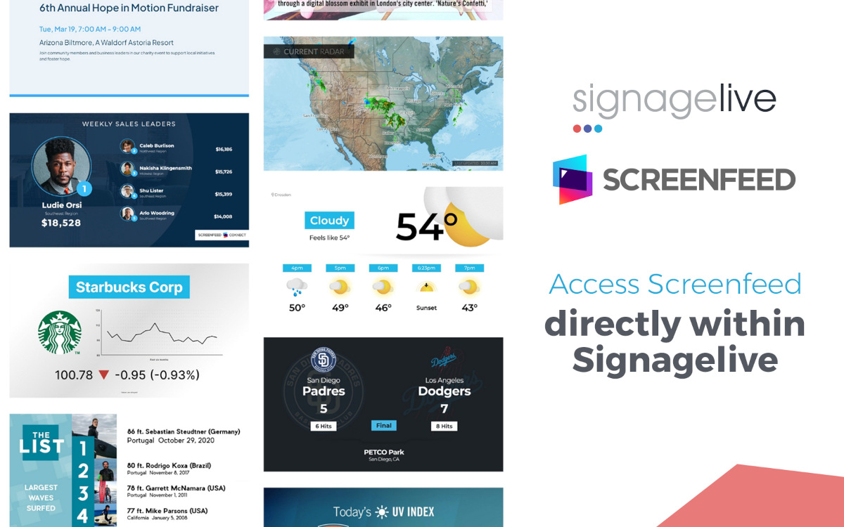 Die Content-Plattform Screenfeed ist jetzt in das Signagelive-CMS integriert. (Foto: Signagelive)
