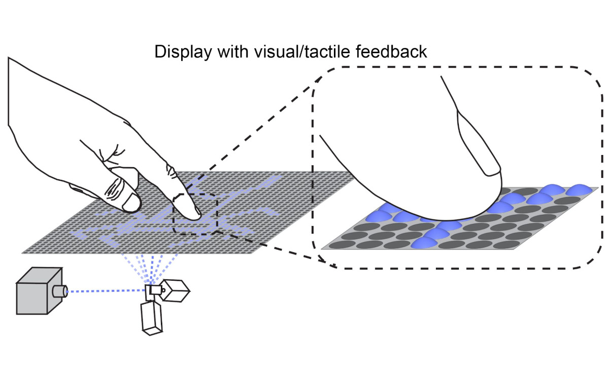 Forscher aus Kalifornien entwickelten optotaktile Pixel, die Licht in taktiles Feedback umwandeln. (Foto: Max Linnander/UCSB)