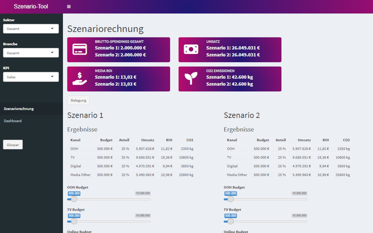 Das Szenario-Tool zum Mediamix-Vergleich auf der Website des FAW (Foto: Screenshot/FAW)