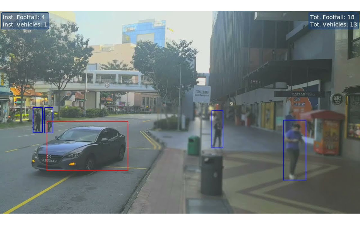Die Quividi-Lösung erfasst, was in der Umgebung eines OoH-Screens passiert. (Foto: Quividi)