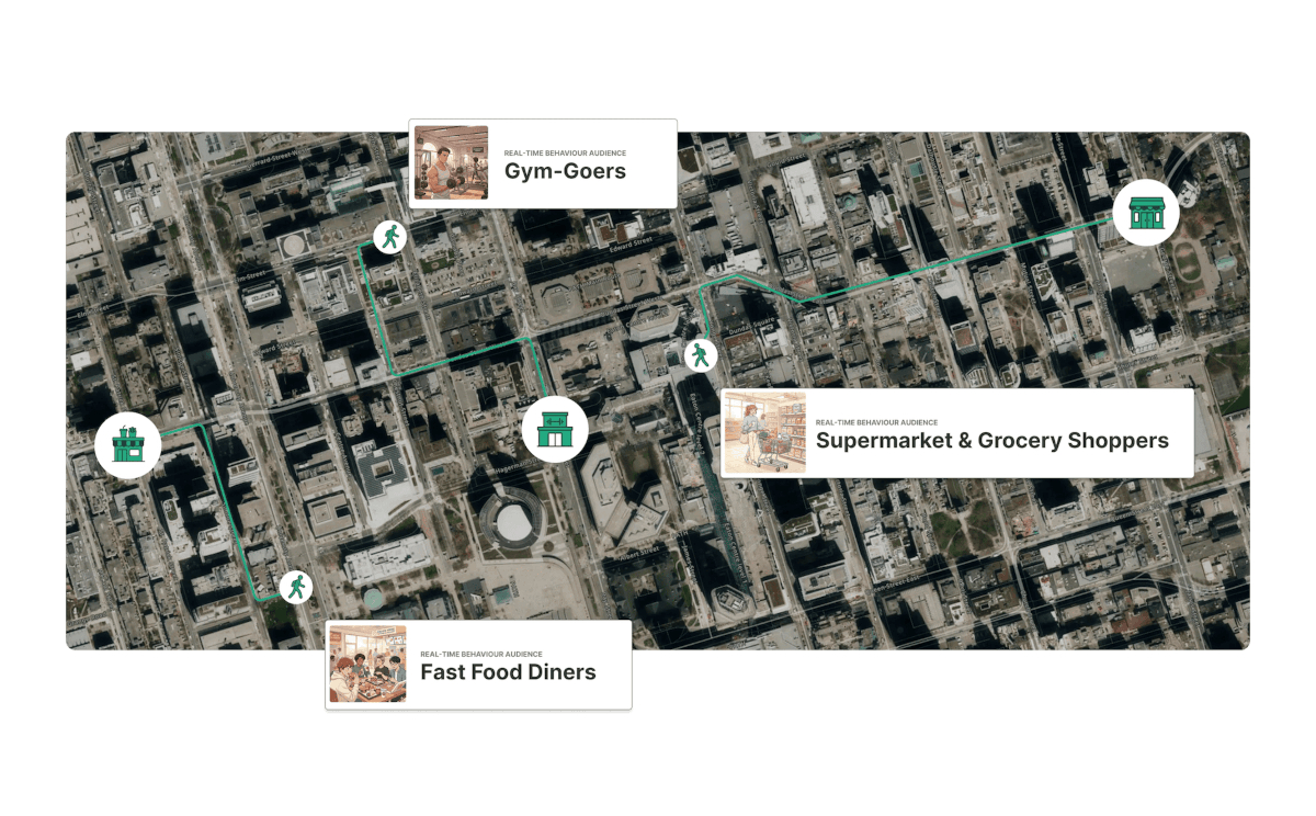Doohclick integriert Zielgruppen- und Standortdaten von Spotzi in seine OoH- und Retail-Media-Plattform (Foto: DoohClick)