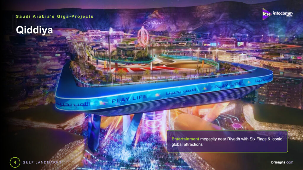 Mega Project in saudi Arabia (Image: Blue Rhine)