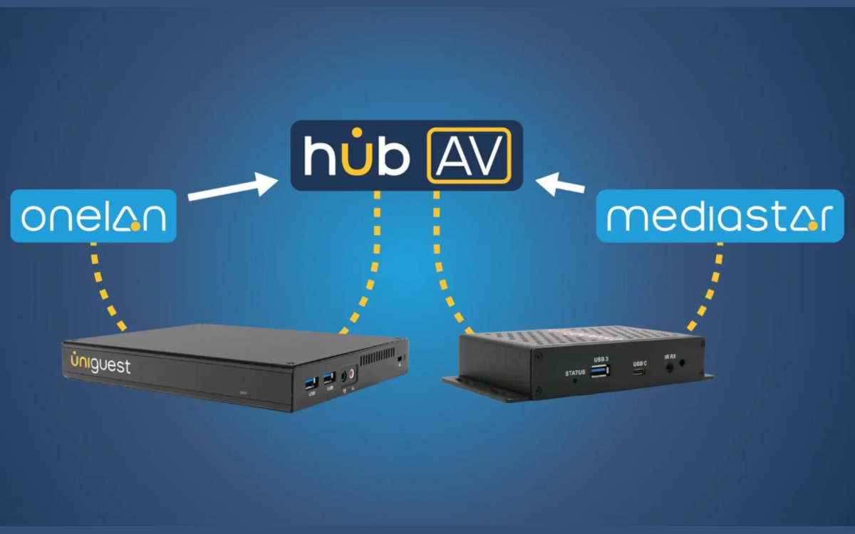 Mit Hub OS können kompatible Onelan- und MediaStar-Geräte auf die Hub AV-Plattform von Uniguest migriert werden. (Bild: Uniguest)